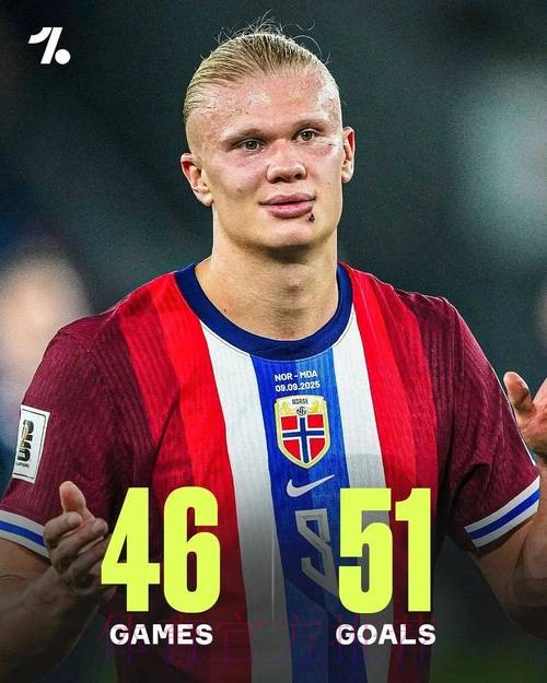 本届世界杯德国哈兰德赛程分析权威解读 本届世界杯德国哈兰德赛程分析权威解读