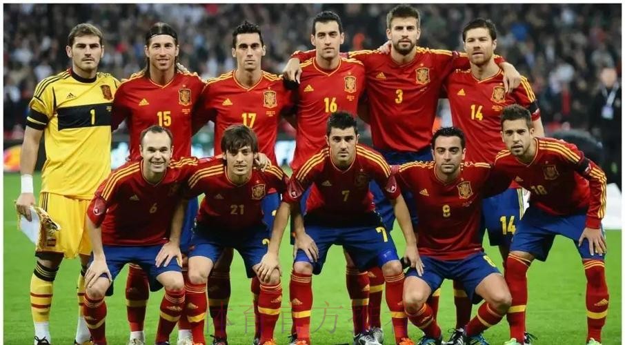 世界杯西班牙哈兰德阵容解析全面分析 世界杯西班牙哈兰德阵容解析全面分析