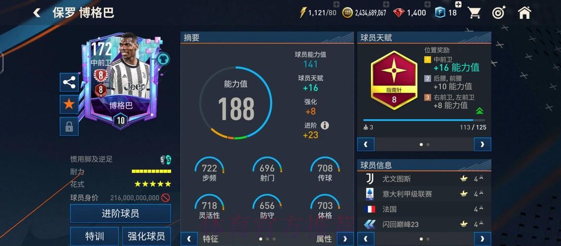 最新世界杯英格兰德布劳内数据统计深度解读 最新世界杯英格兰德布劳内数据统计深度解读