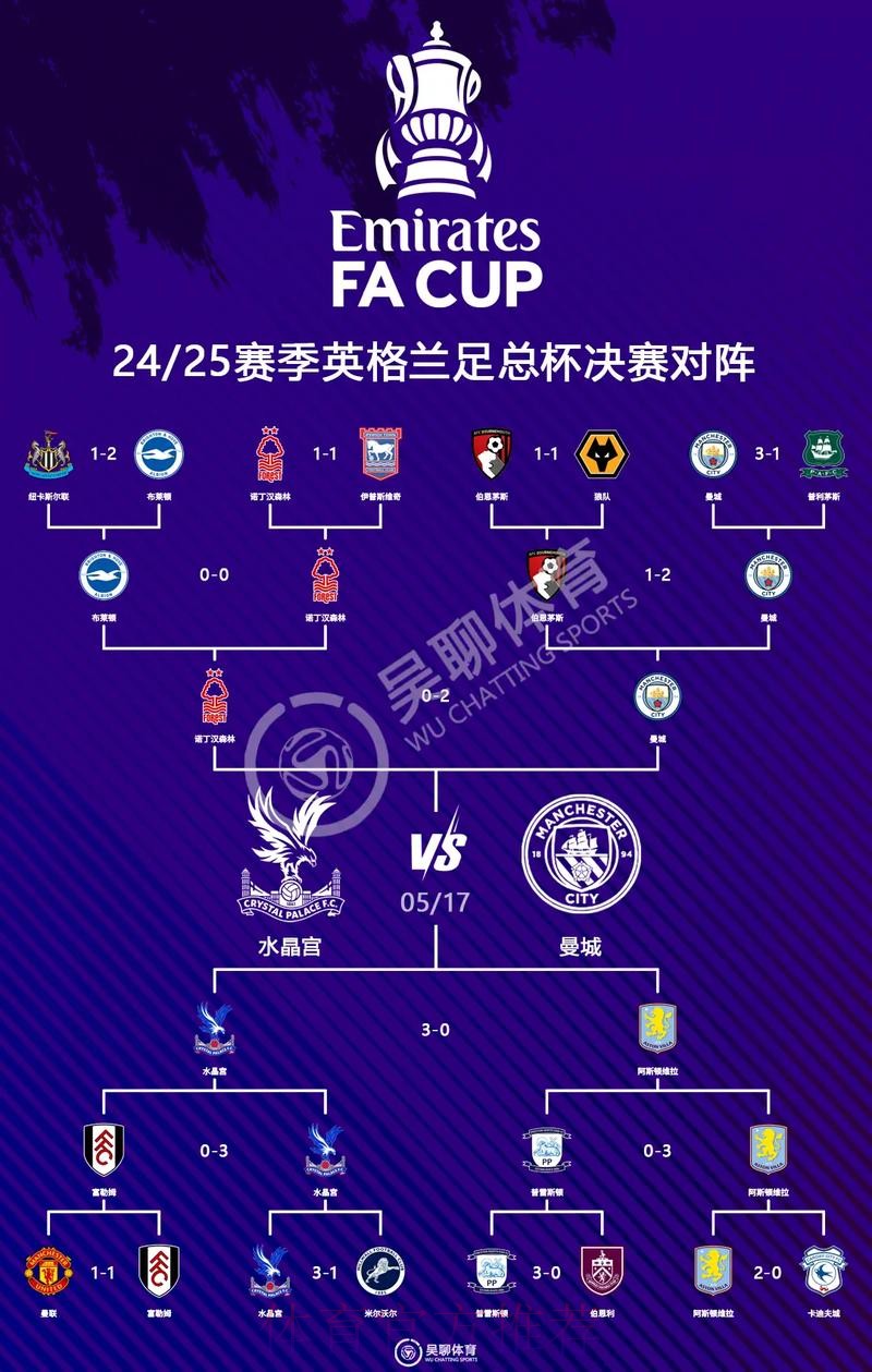 世界杯英格兰格列兹曼比赛解读全解析 世界杯英格兰格列兹曼比赛解读全解析