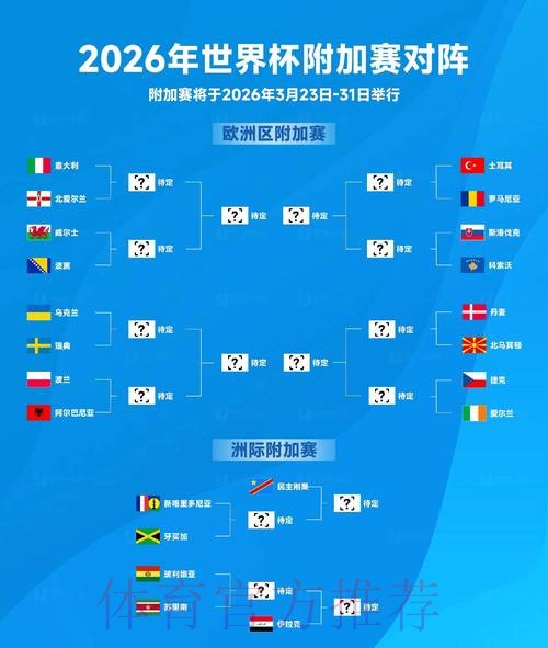 2026世界杯盘口分析更新 2026世界杯盘口分析更新