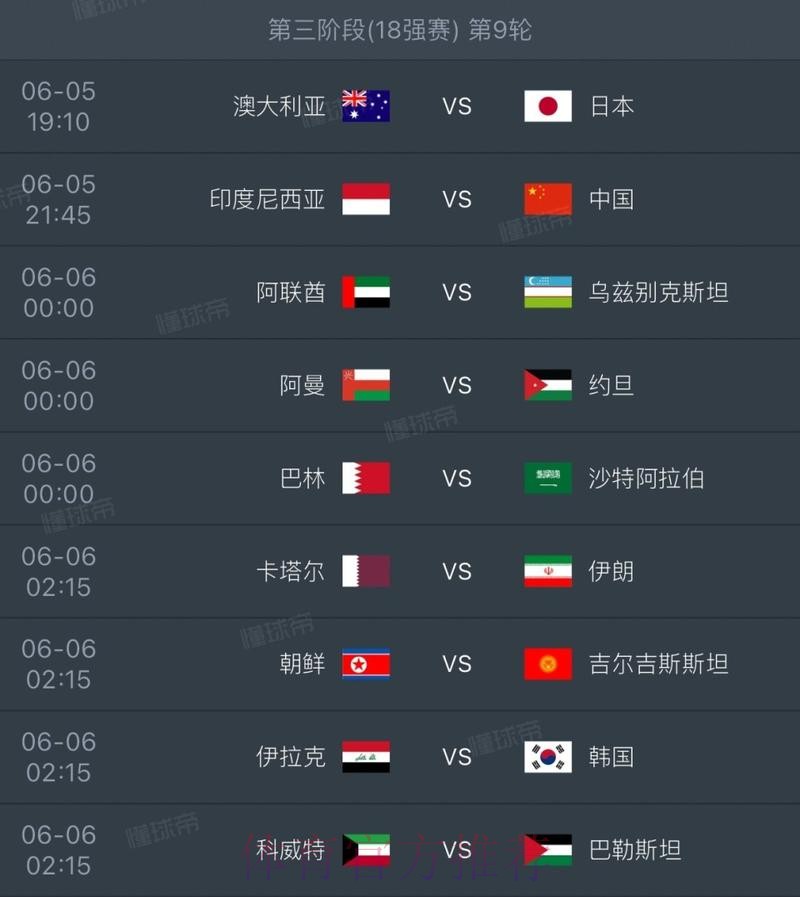 2026世界杯比分预测完整版 2026世界杯比分预测完整版