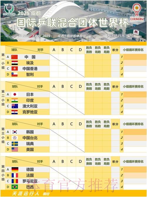 世界杯小组赛赛程今日