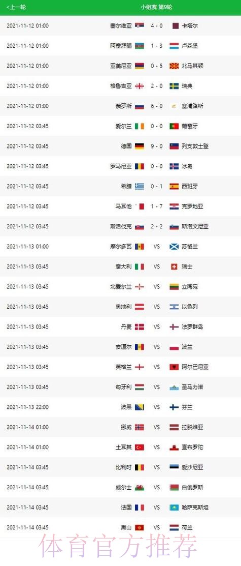 世界杯比分预测哪个平台好