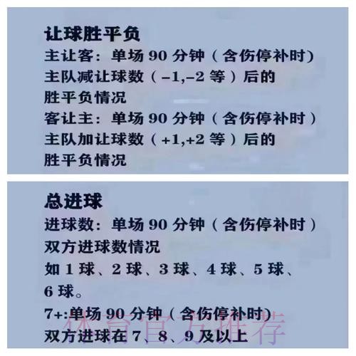 世界杯买球技巧热门攻略分享